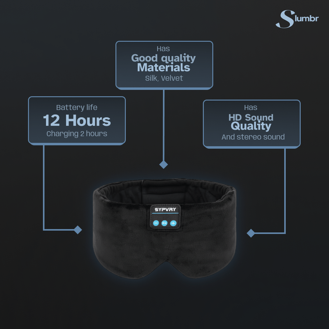 SlumbrMask™ – Music & Comfort in One.